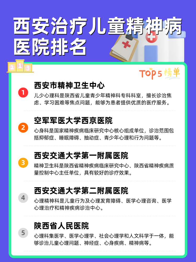 西安治疗儿童精神病医院排名