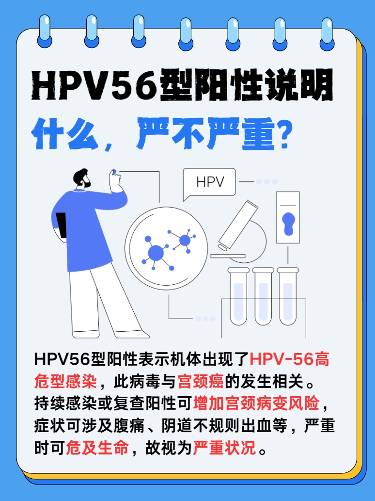 解答：HPV56型阳性是什么意思，严重吗？