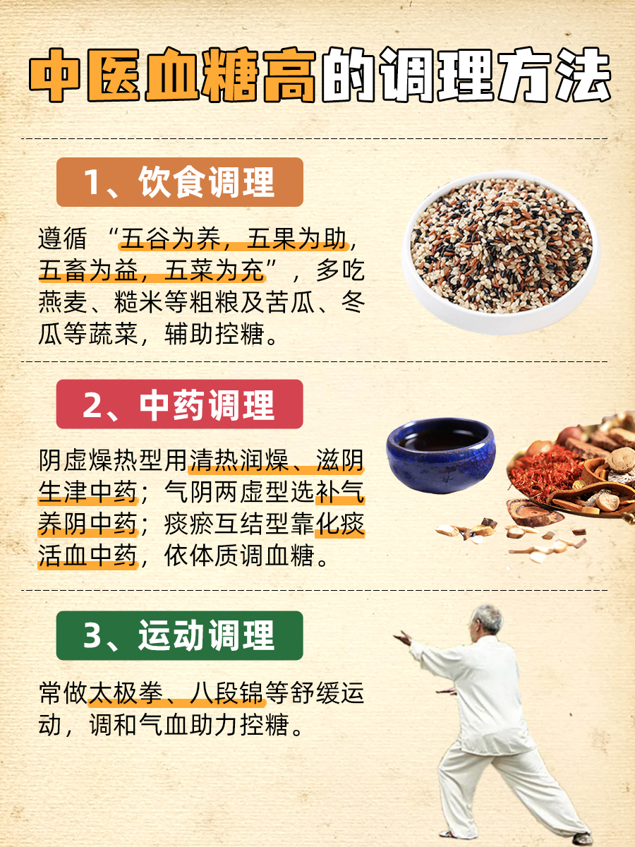 血糖高怎么调理好?中医有妙招!