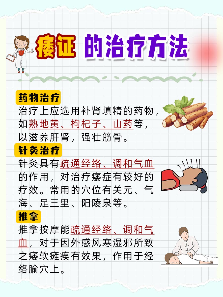 瘫中医上叫什么，听专家怎么说