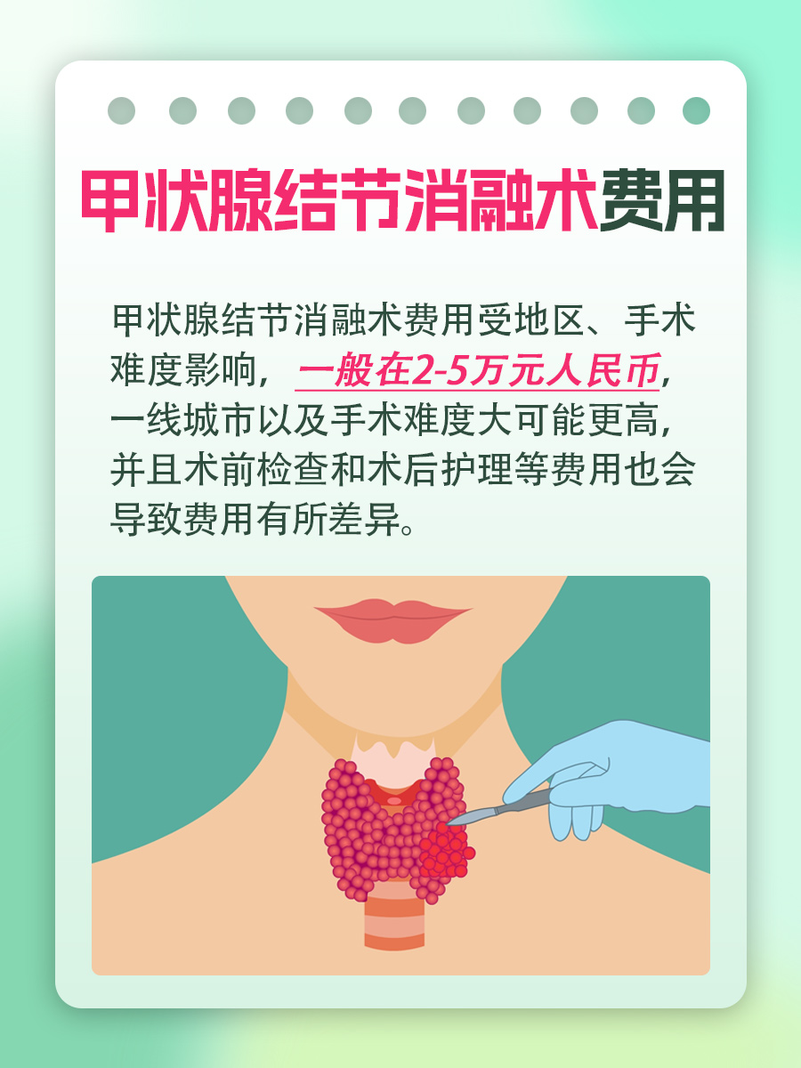 甲状腺结节消融术：费用情况一览？