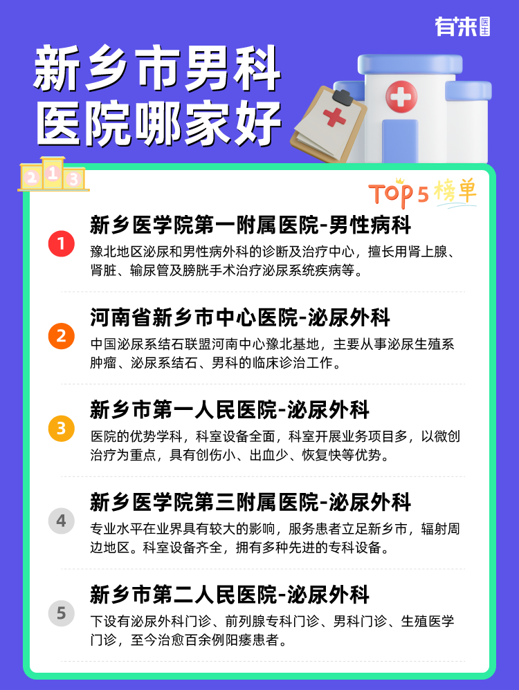 新乡市男科医院哪家好