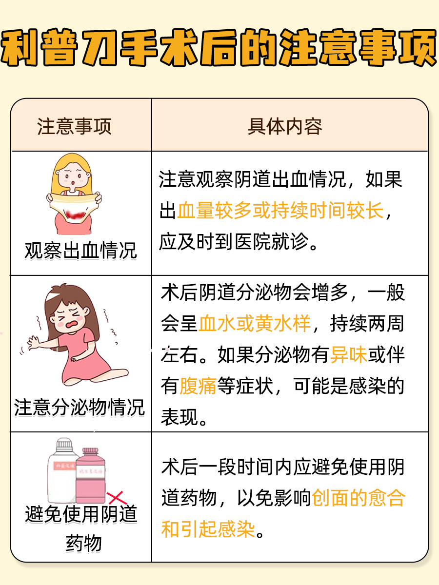 利普刀不打麻药能忍受吗？听听医生怎么说