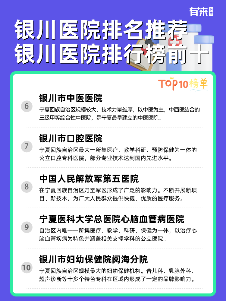 银川医院排名推荐 银川医院排行榜前十