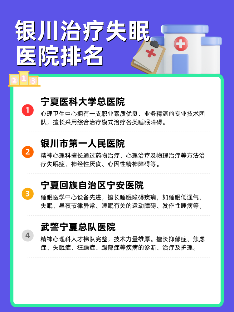 银川治疗失眠医院排名