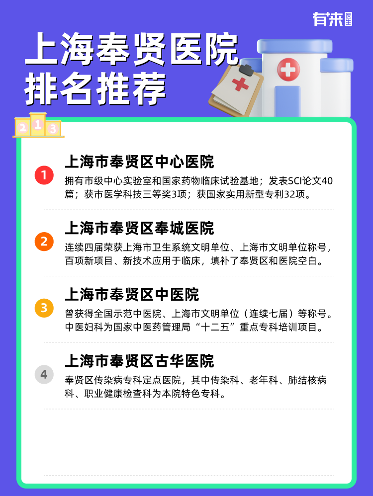 上海奉贤医院排名推荐