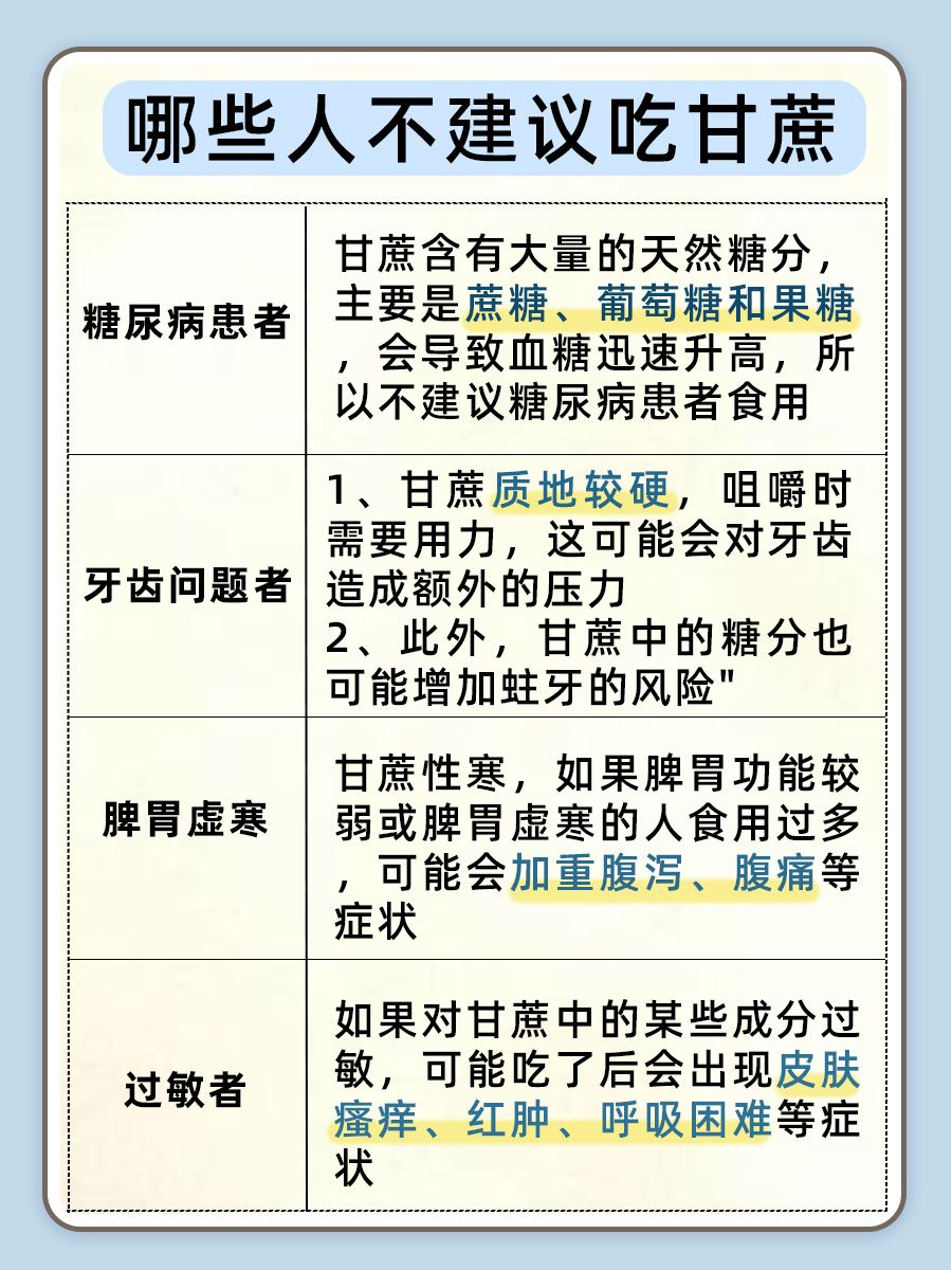 中医说甘蔗：化痰止咳的秘密武器还是痰多之源？