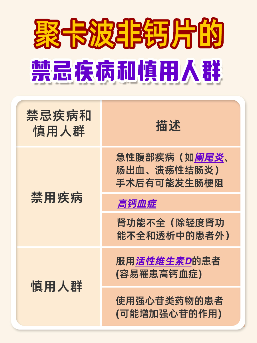 长期吃聚卡波非钙片，真的可以吗？