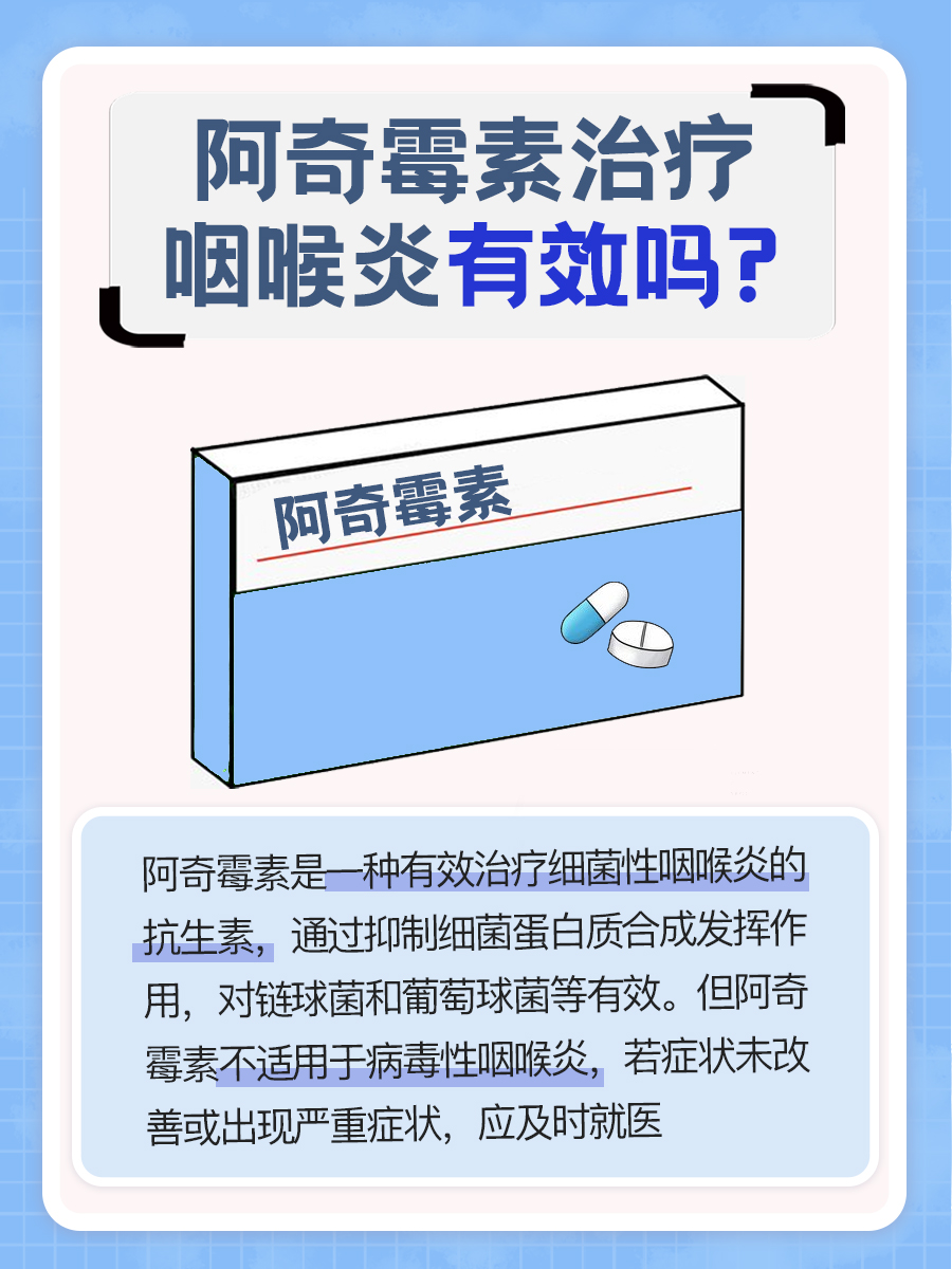 咽喉炎困扰？阿奇霉素治疗是否有效，效果探究！