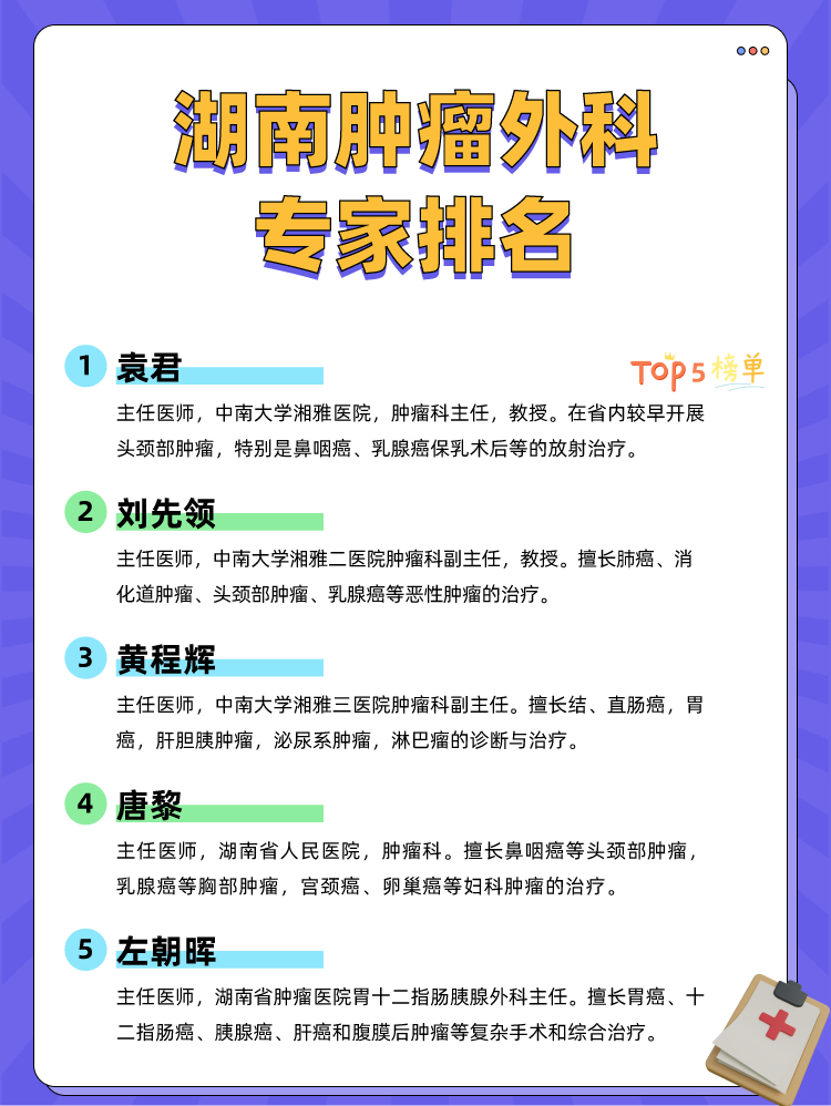 湖南肿瘤外科专家排名