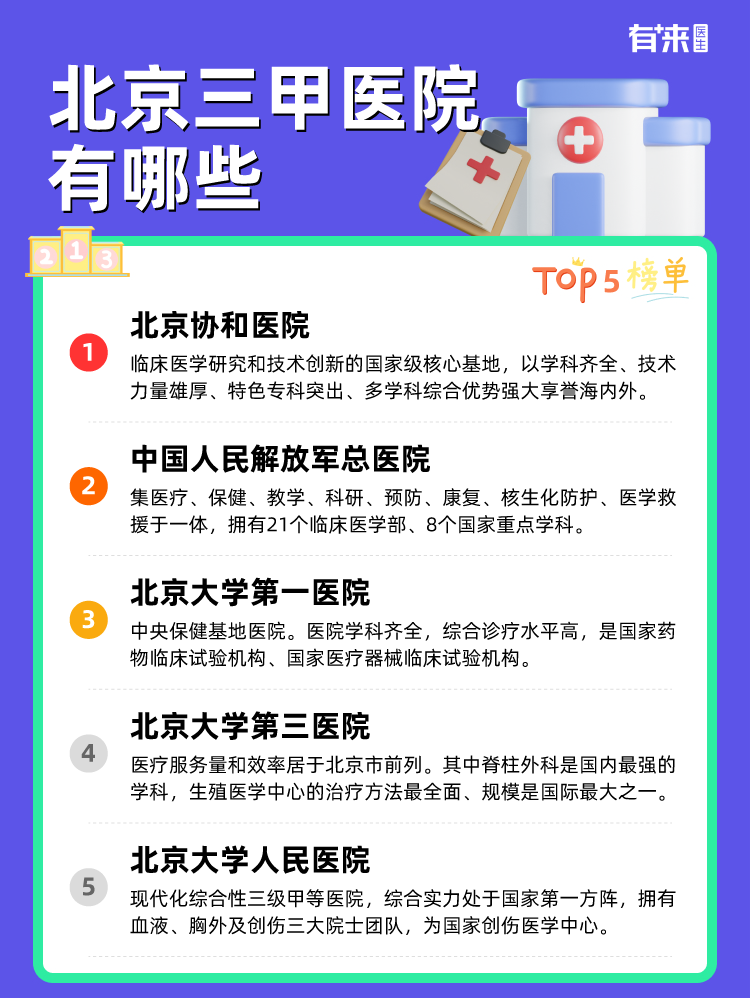 北京三甲医院有哪些