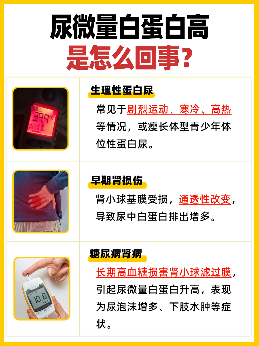 医生解答：尿微量白蛋白高是怎么回事？