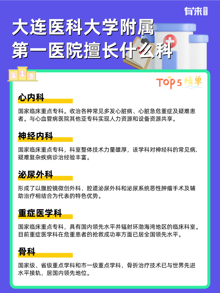 大连医科大学附属第一医院擅长什么科