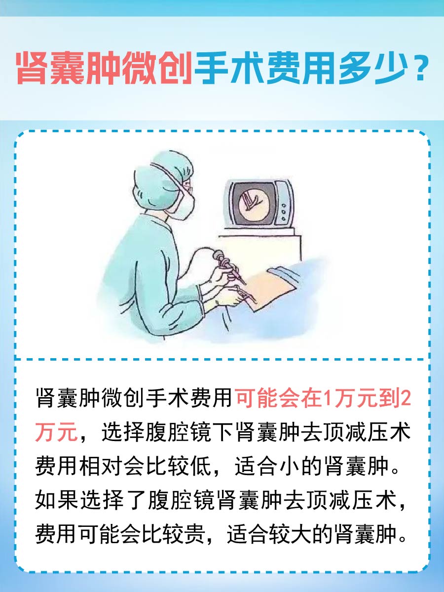 揭秘:肾囊肿微创手术,费用是多少?
