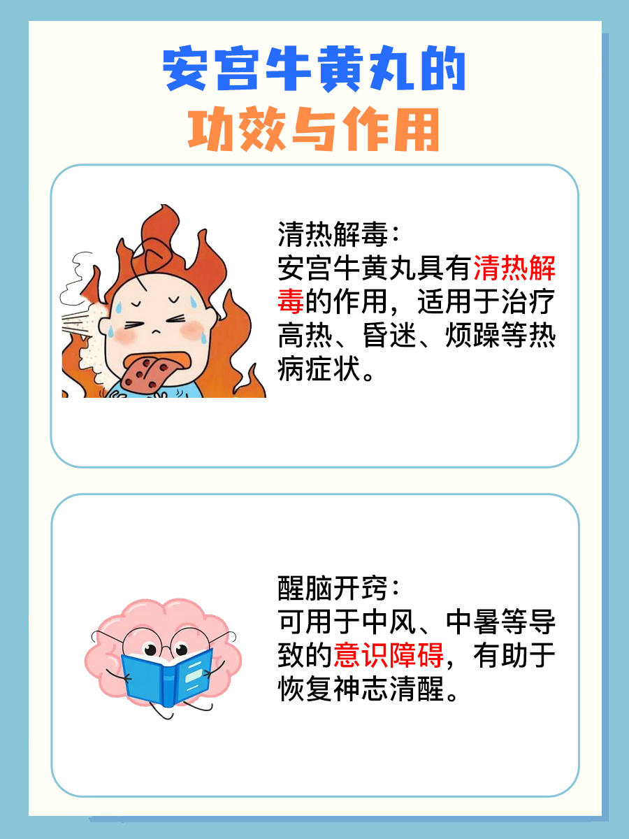 解析：安宫牛黄丸的正确服用方法