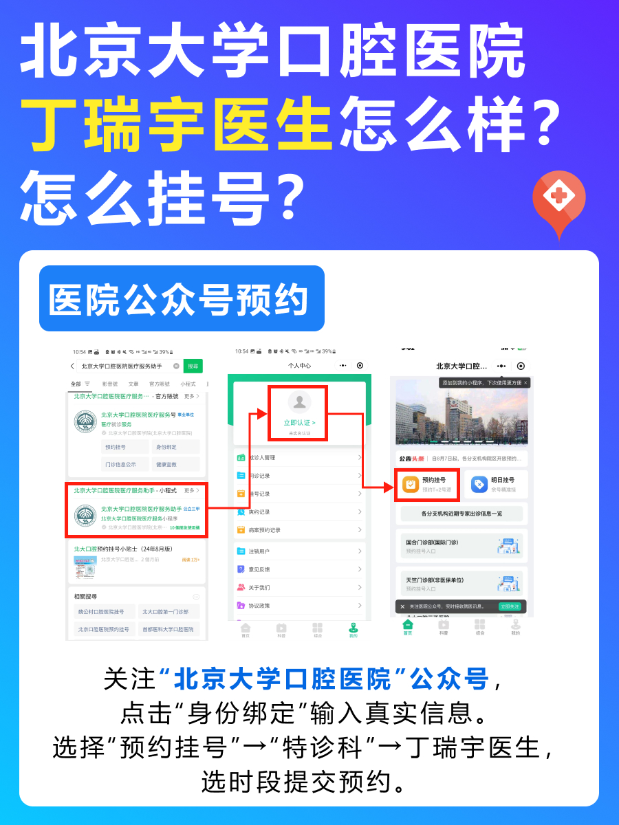 北京大学口腔医院丁瑞宇医生怎么样？怎么挂号？