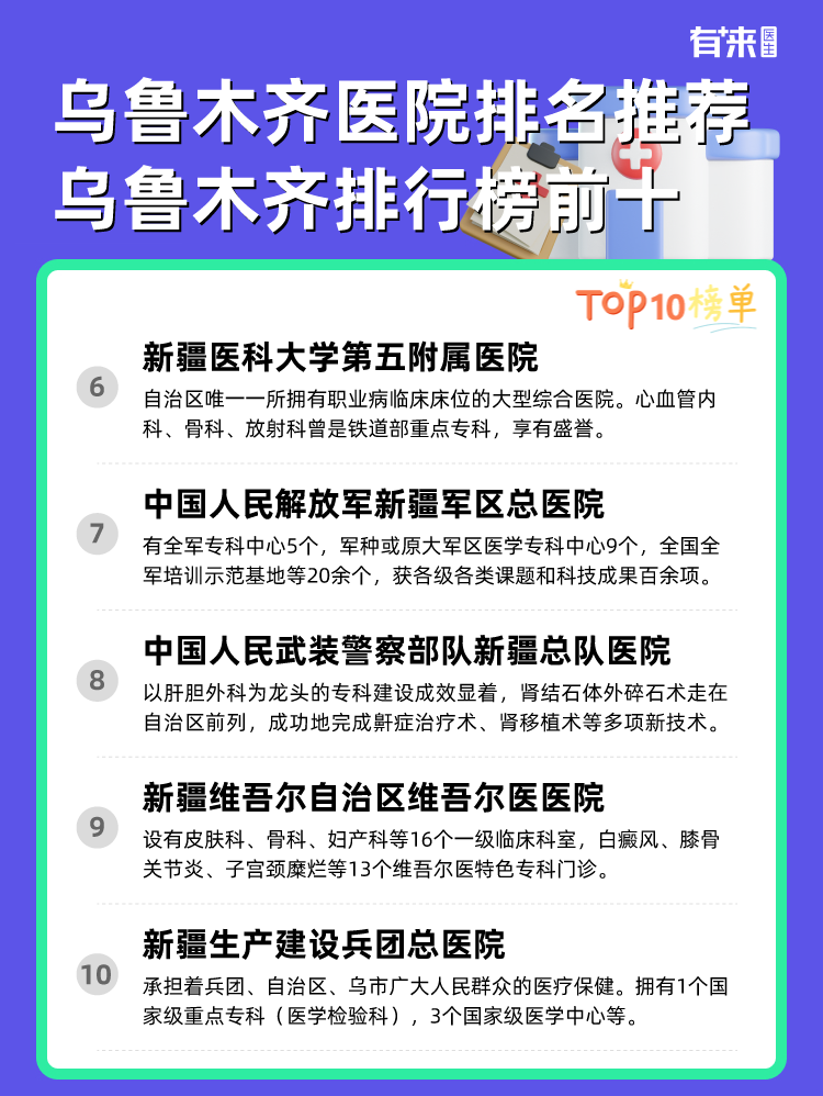 乌鲁木齐医院排名推荐 乌鲁木齐排行榜前十