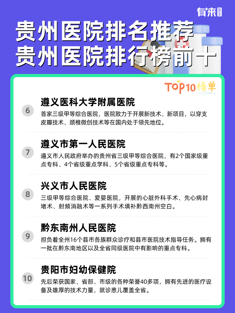 贵州医院排名推荐 贵州医院排行榜前十
