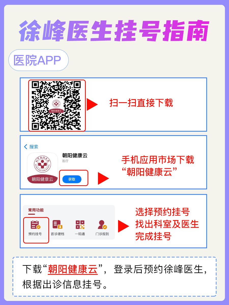 北京朝阳医院徐峰医生怎么样？怎么挂号？