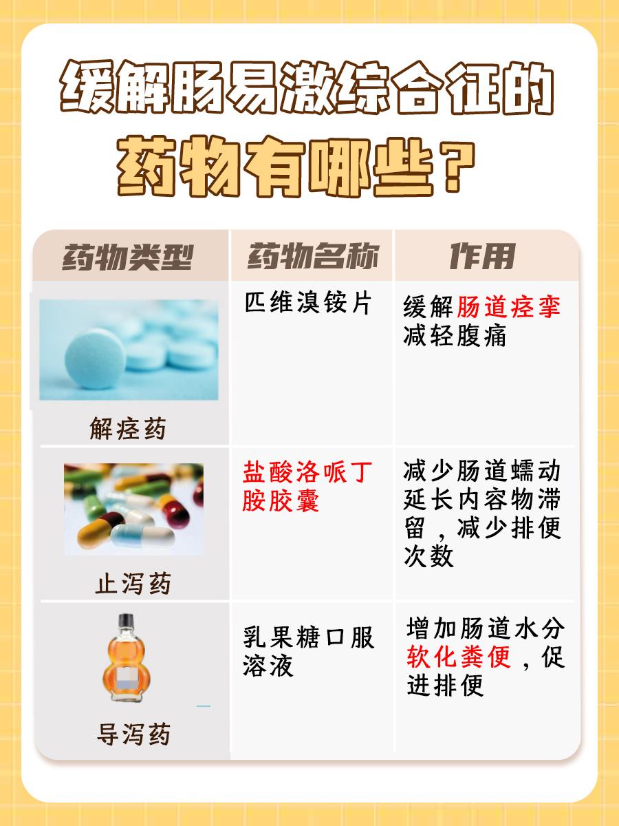 治疗肠易激综合征的特效药？一文了解答案