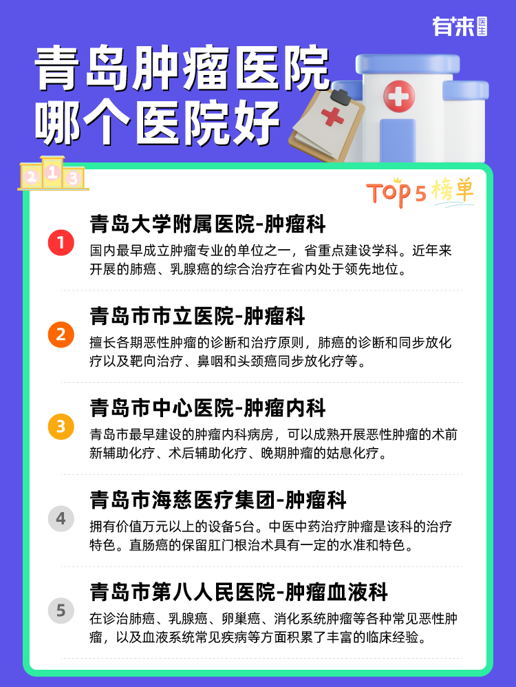 青岛肿瘤医院哪个医院好