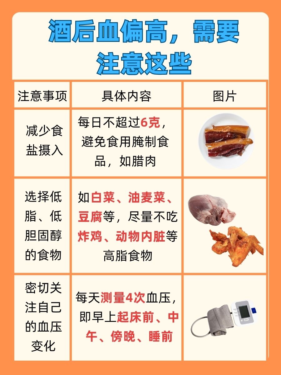 酒后几天血压恢复正常？看完就知道了