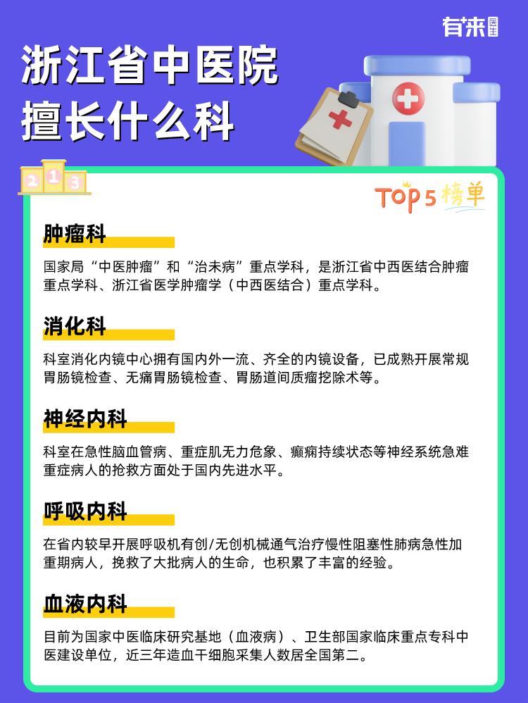 浙江省中医院擅长什么科