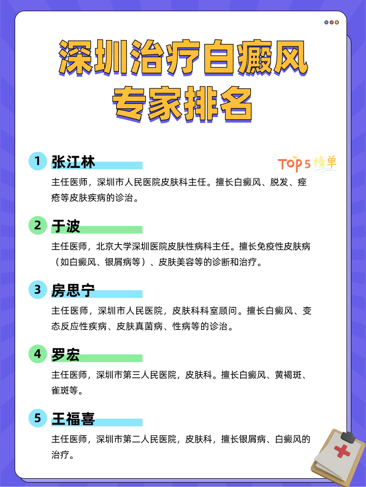 深圳治疗白癜风专家排名