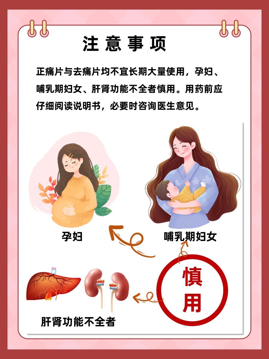 正痛片VS去痛片：我的“疼痛大战”来告诉你！