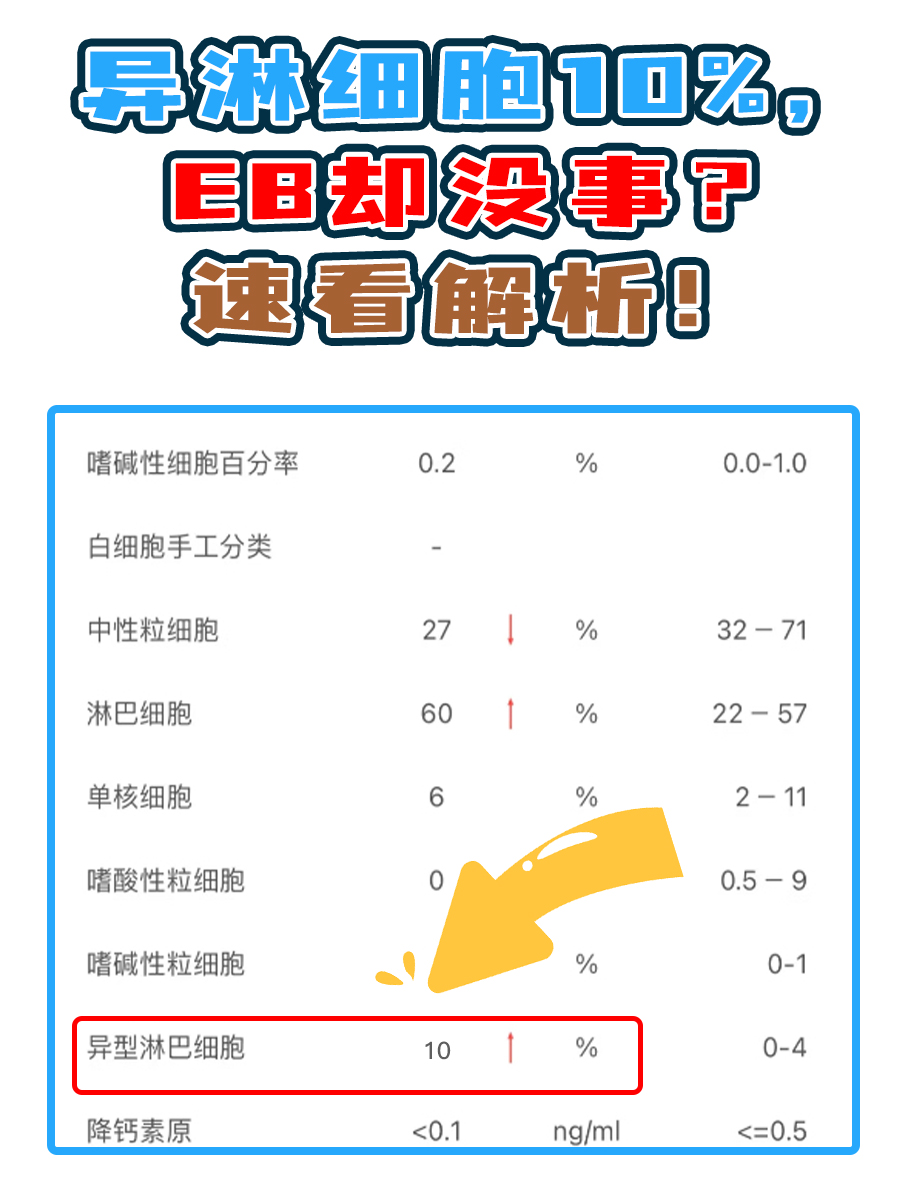 异淋细胞10%，EB却没事？速看解析！