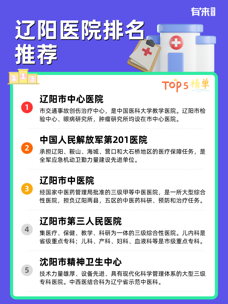 辽阳医院排名推荐