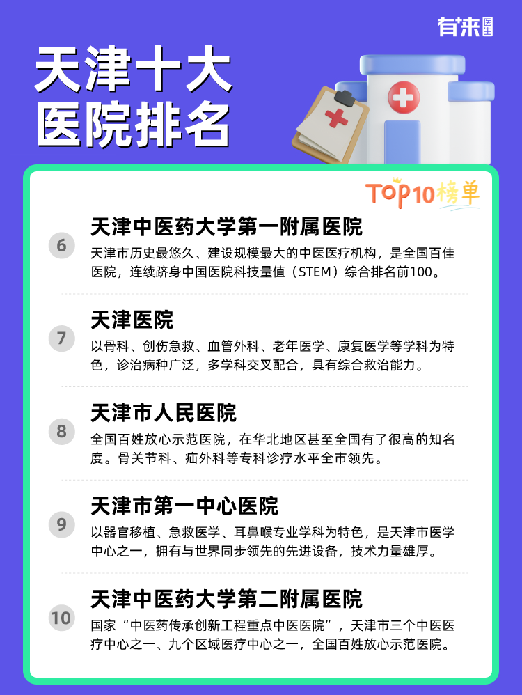 天津十大医院排名