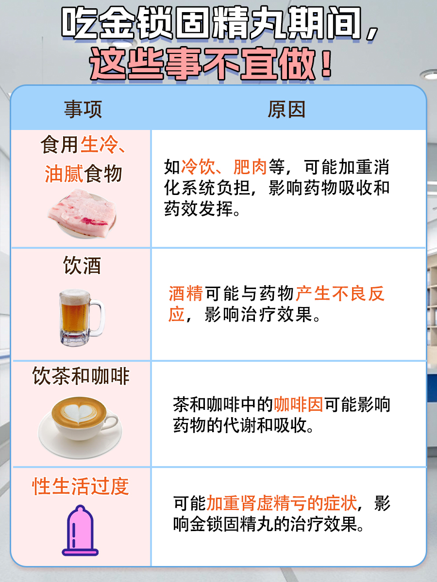 金锁固精丸，是热性还是寒性？