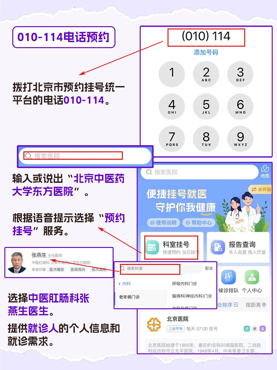 北京中医药大学东方医院张燕生医生怎么样？怎么挂号？