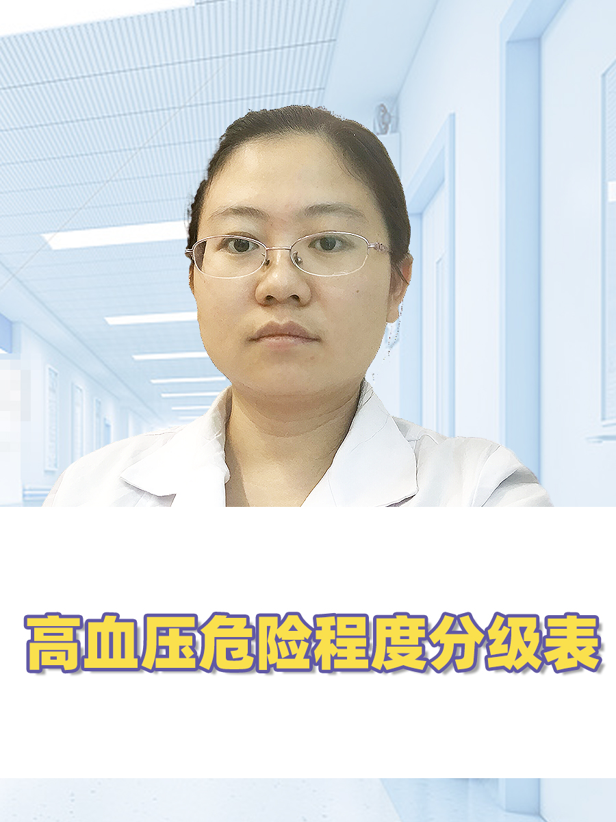 高血压危险程度分级表