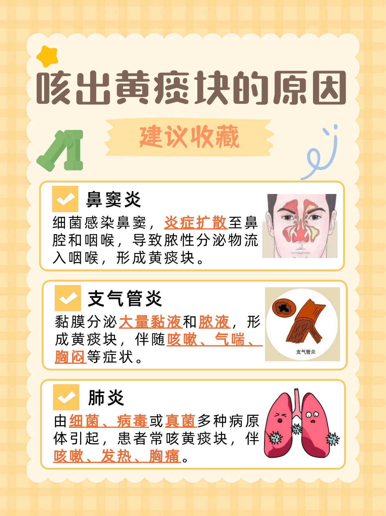 咳出黄痰块的原因何在？