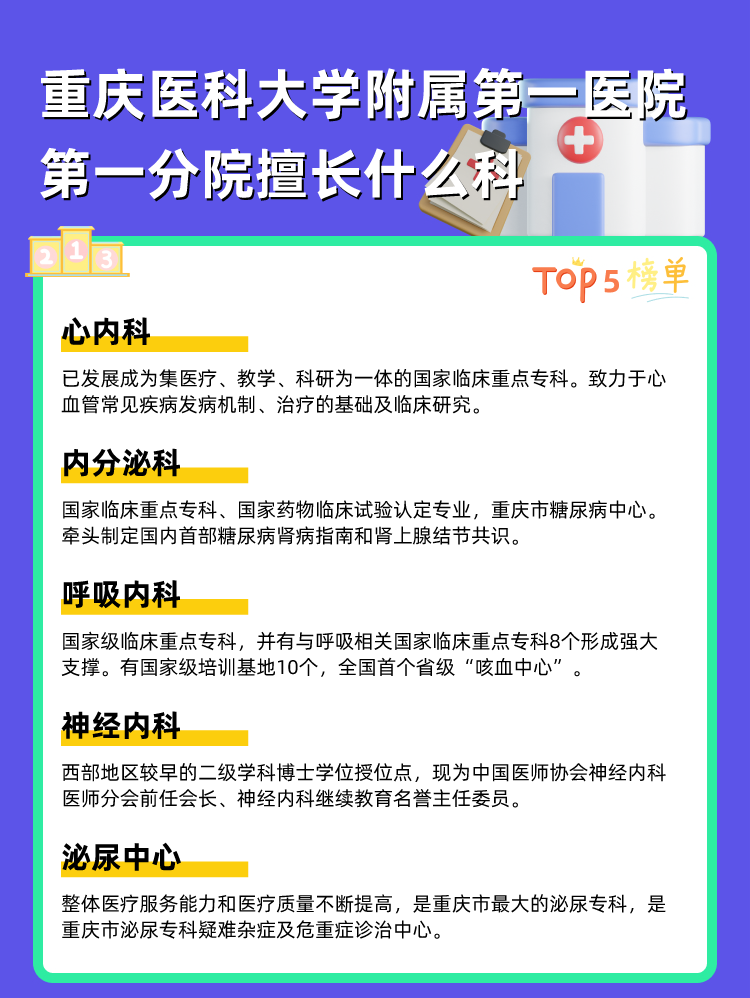 重庆医科大学附属第一医院第一分院擅长什么科