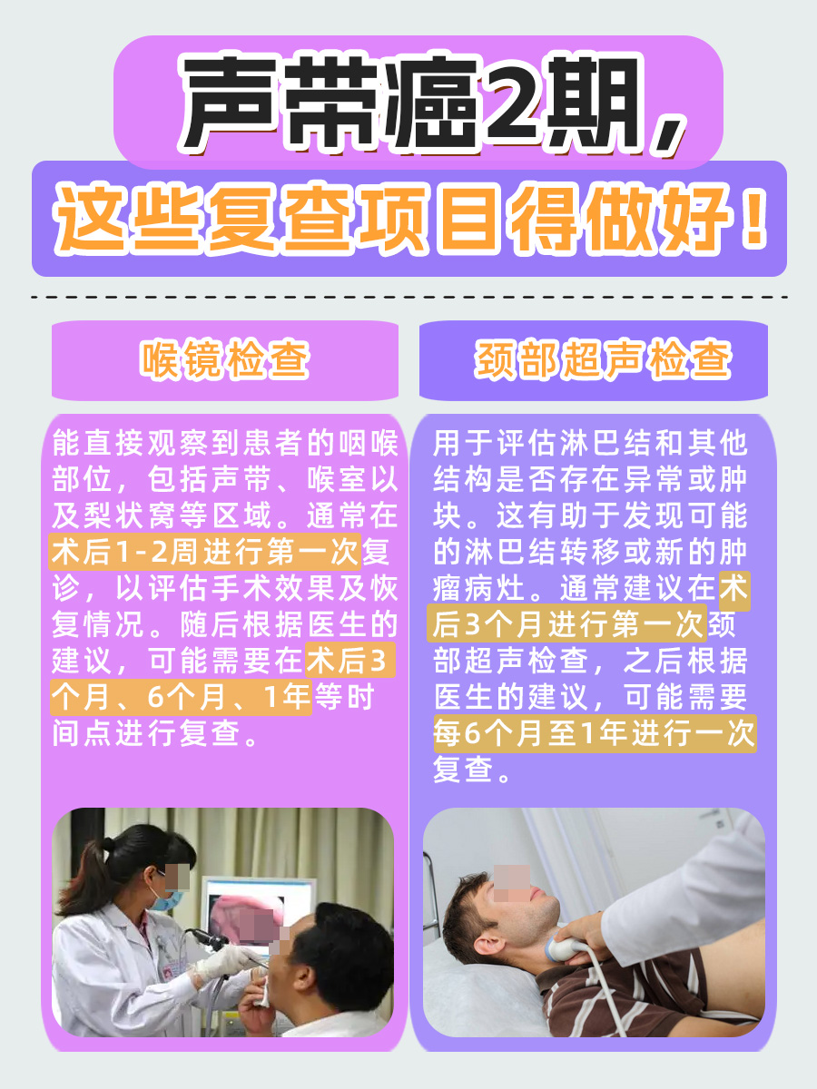 战胜声带癌2期，真的可能吗？