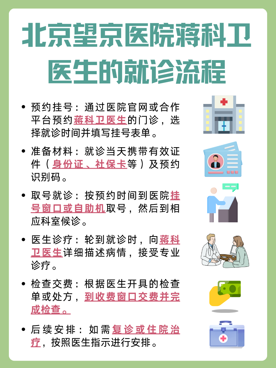 北京望京医院蒋科卫医生怎么样？怎么挂号？