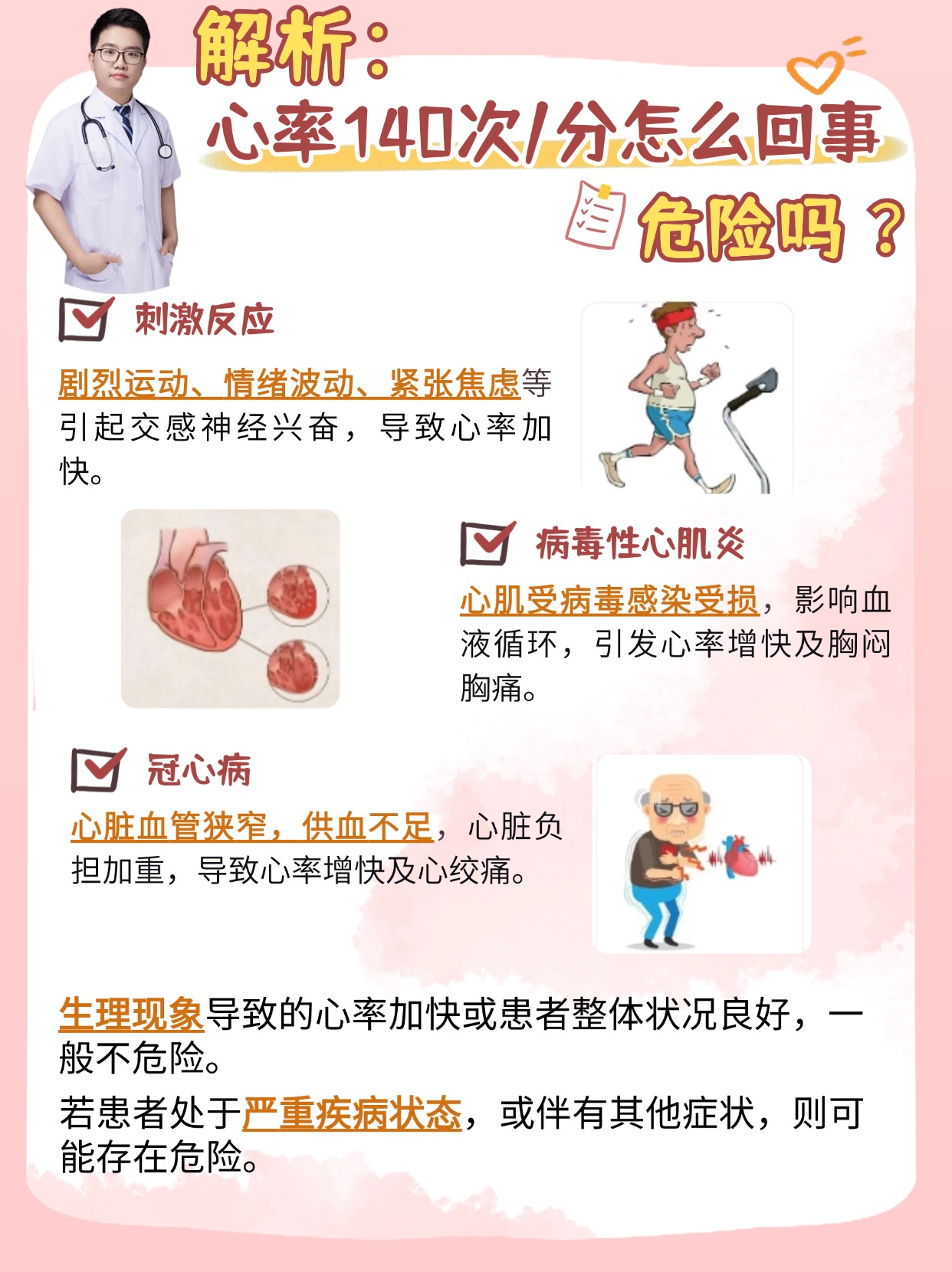 解析：心率140次/分怎么回事，危险吗？