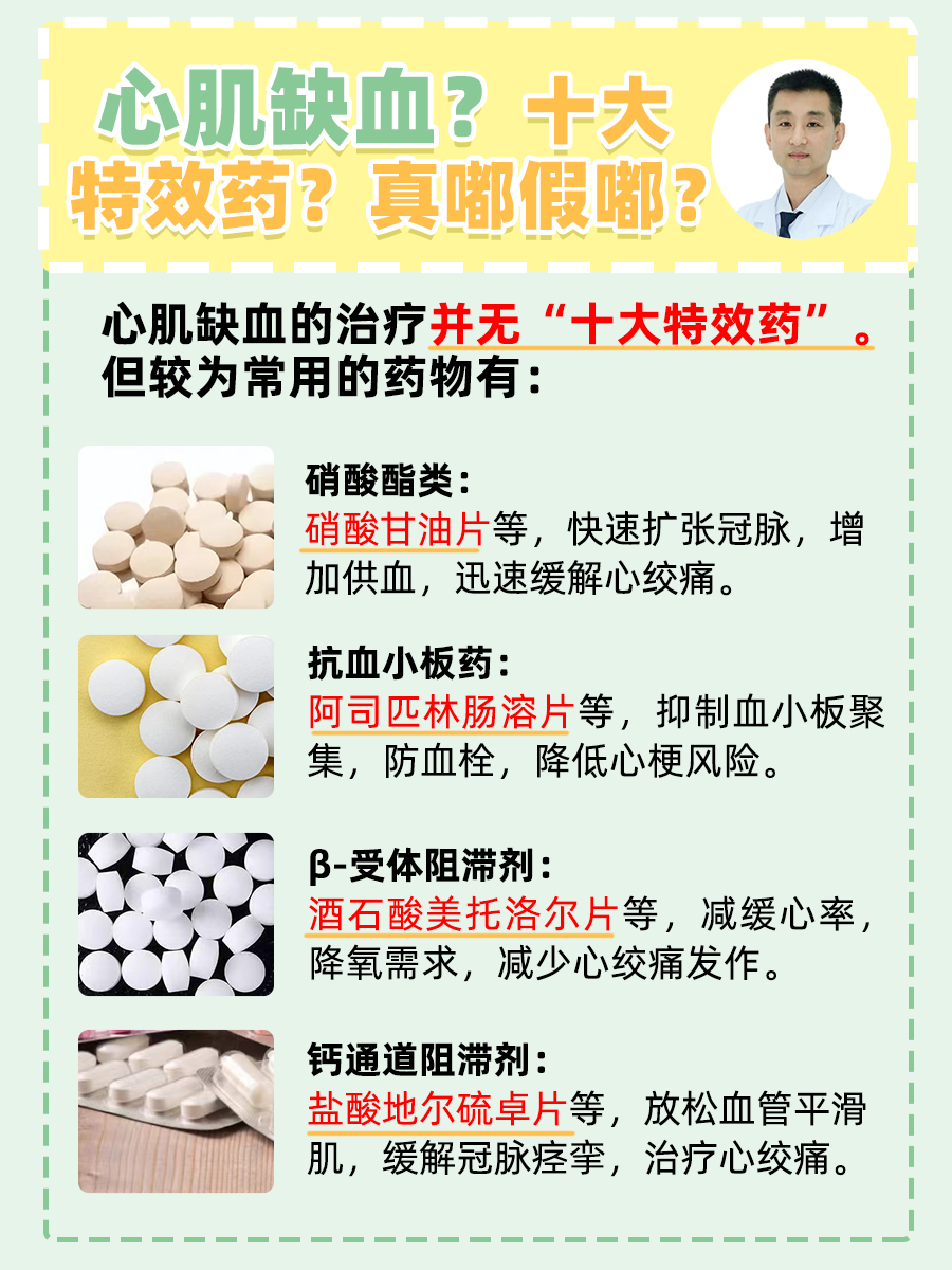 心肌缺血？十大特效药？真嘟假嘟？