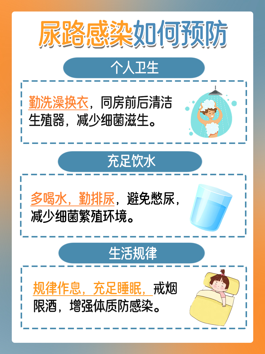 预防尿路感染,这几点要记牢!