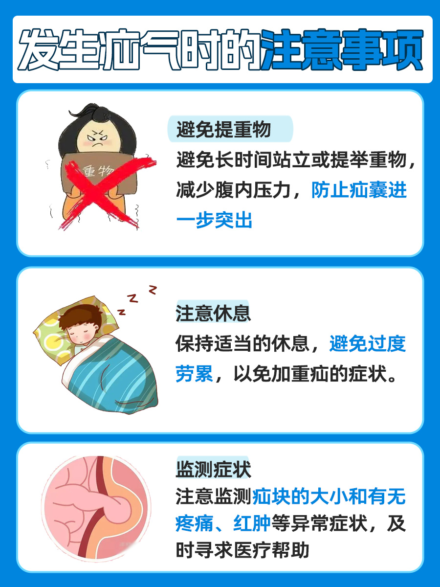 股疝、腹股沟直疝与斜疝，区别诊断