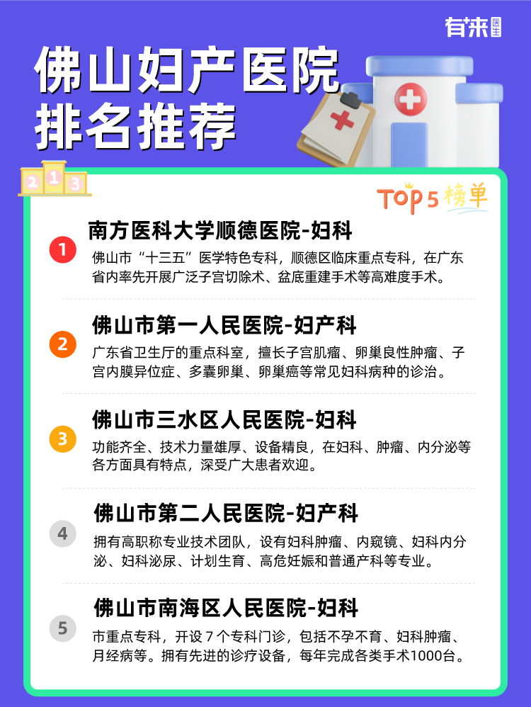 佛山妇产医院排名推荐