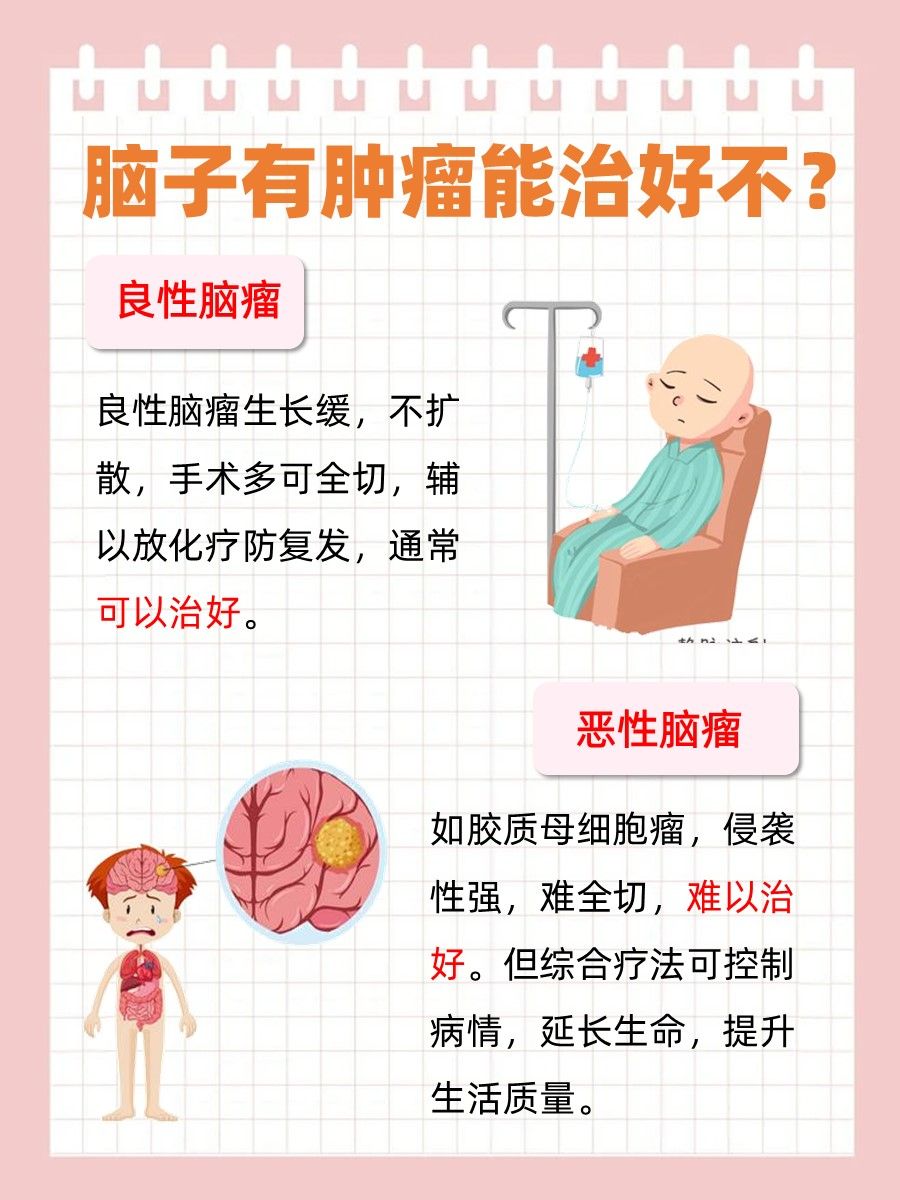 脑肿瘤：治愈希望究竟是否存在？