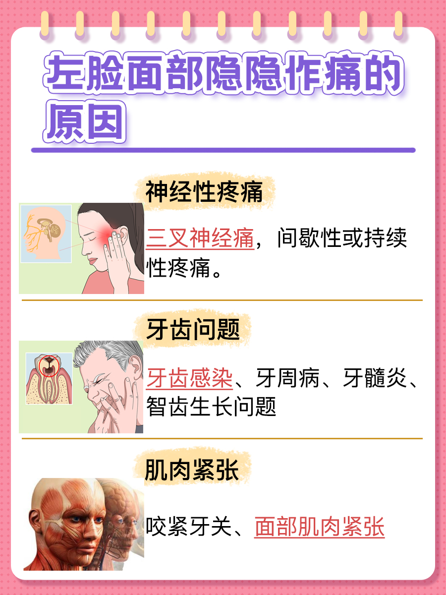左脸隐痛：症状解析与家庭护理