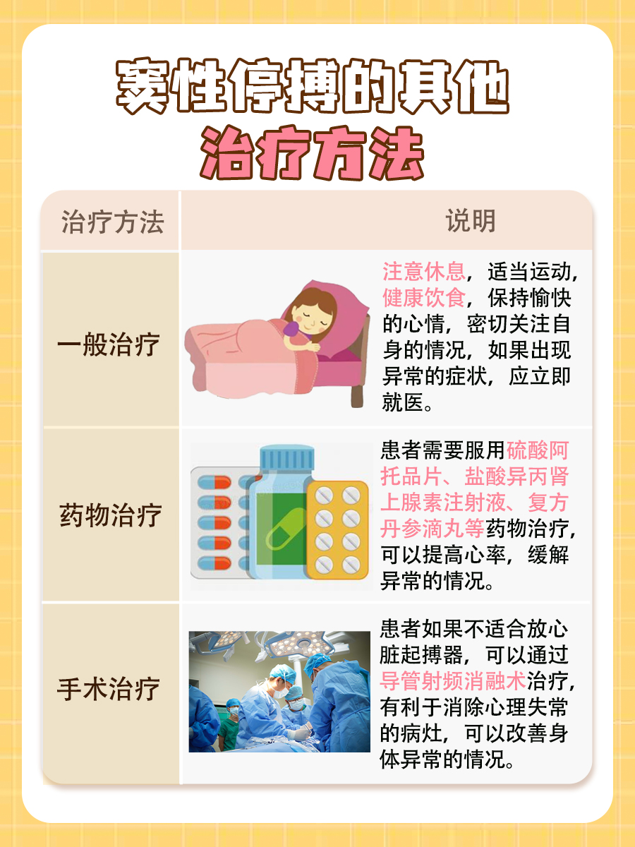 警惕窦性停搏超多少秒，需要考虑安装起搏器！