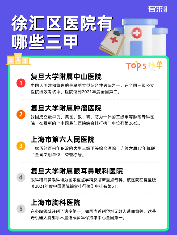 徐汇区医院有哪些三甲