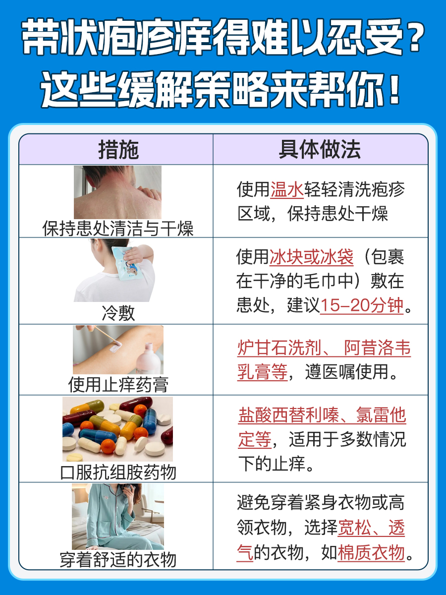 应对带状疱疹引起剧烈瘙痒的有效策略