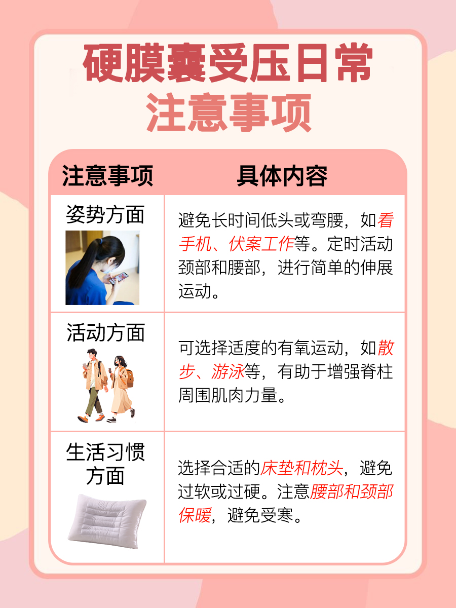 硬膜囊受压你还不知道怎么恢复吗？快来看吧